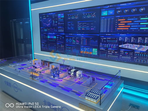 網(wǎng)絡(luò)安全沙盤模型 應(yīng)用、發(fā)展與技術(shù)服務(wù)的深度融合