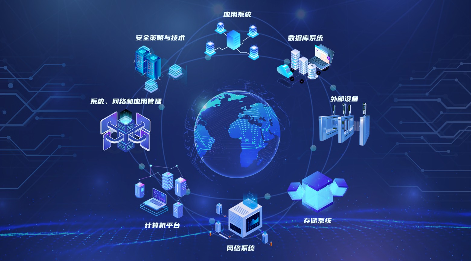 數(shù)園網(wǎng)絡(luò) 領(lǐng)航數(shù)字化校園建設(shè)，打造智慧教育新生態(tài)